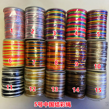 5̖�Ї��Y���K��ʾ��ֹ�DIY�����錚����߲��K�����K