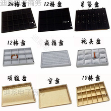 ��Ʒ���鲼��P�Ʒ�ռ{�н�ָ���бP���錚���C����չʾ��