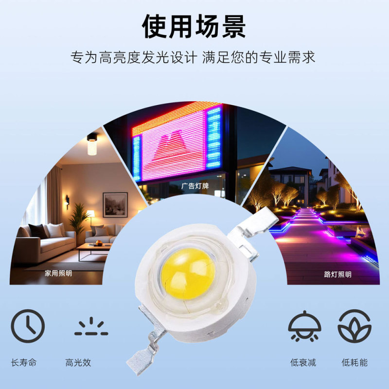 高輝度ハイパワーランプビーズ 1W 模造ルーメンハイパワーランプビーズ 3W5W アンチルーメン超高輝度 LED ハイパワーランプビーズ|undefined