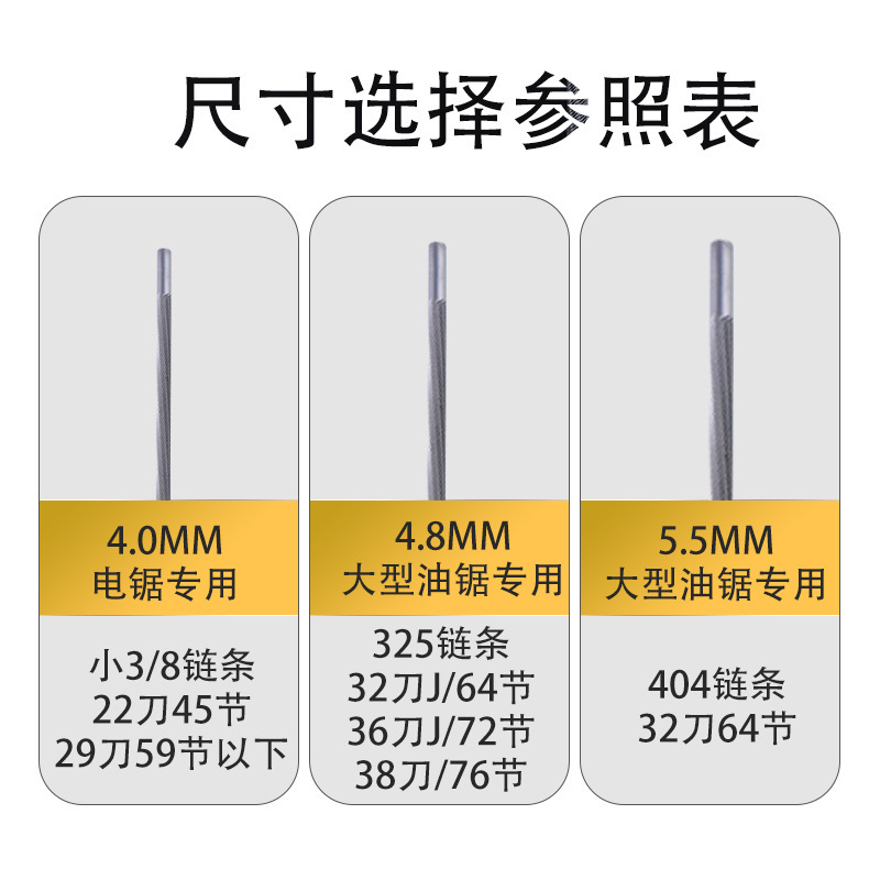 スティルSTIHLチェーンソーやすり電気チェーンおがくずやすり木やすり丸やすりチェーン磨きやすりの部品|undefined