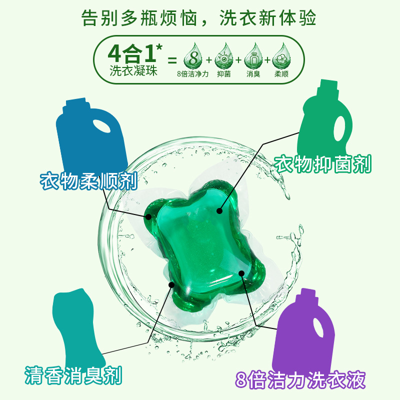 Wholesale Laundry Beads Manufacturer Direct Sales Three-in-One Concentrated Laundry Detergent Long-lasting Scent Beads 50 Pcs Boxed Laundry Beads