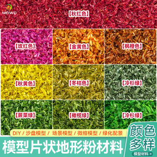 �߶˷�����Ƭ����ģ�͘��DIY���Ϙ��~�����b�ֲ�����η�