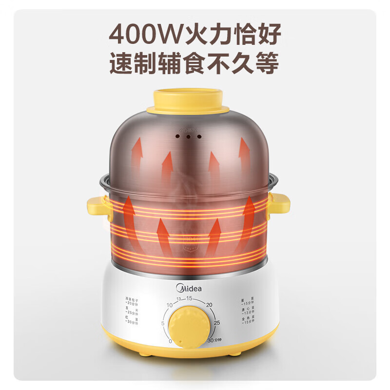 美的エッグボイラー蒸し卵ボイラー二層自動電源オフ乾燥防止ステンレス鋼ポータブル MZ-ZDE1602|undefined