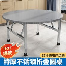 �Ӻ��P��ۯB�����D�P���ò����A������ҹ�Д[������ϯ�͏d����