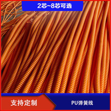 PU/PVC��о�����������F�������ɫ�ߏ���s�Դ��̖���p�g��