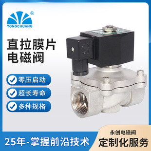 ��λ��ͨˮ̎��늴��yֱ��ĤƬ�Y���㉺�����ܷ⾀Ȧ늴��y2W21