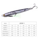 Metal Jigging Spoon Spinner Blade Baits Fresh Water Bass Swimbait Tackle Gear