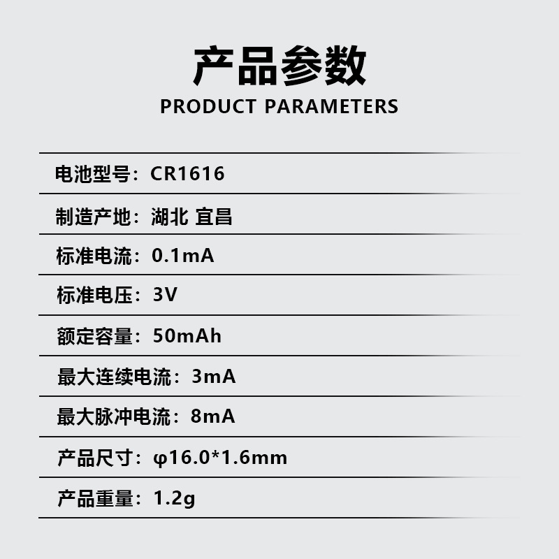 CR1616产品参数