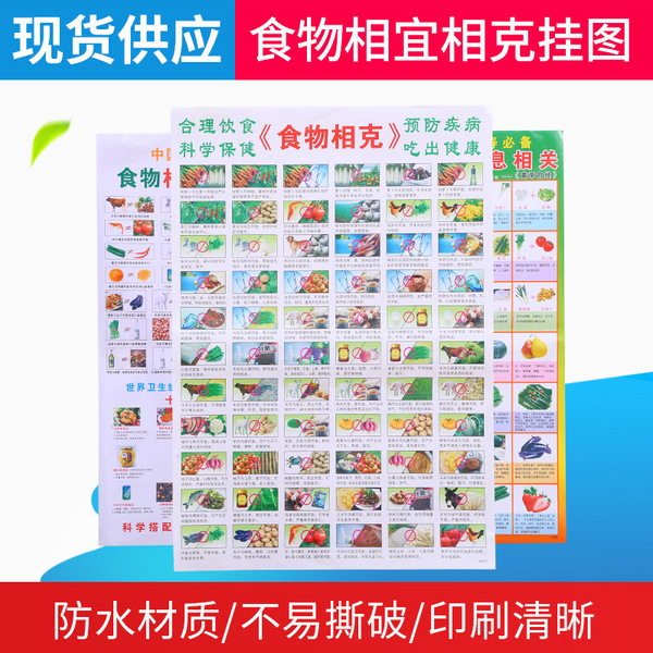 Source supply wholesale food is suitable for hanging charts