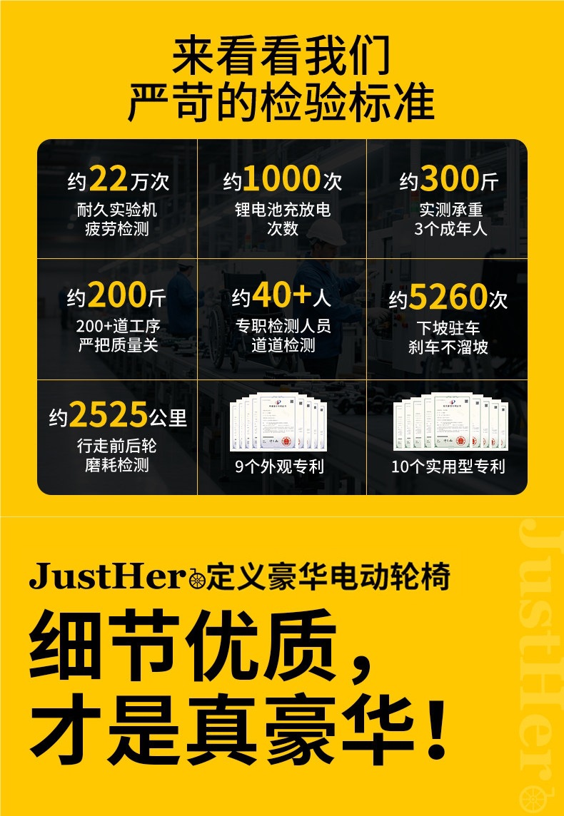 Justhero Electric Wheelchair, Intelligent and Fully Automatic, Foldable and Lightweight Seat for the Elderly, Widened Four-Wheel Mobility Scooter
