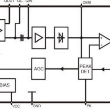CE6005: 电波钟接收IC