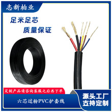 ���Sֱ����о�^��PVC�o�׾� ���R�^�����^���Ӿ� �Դ���Ŀɶ���