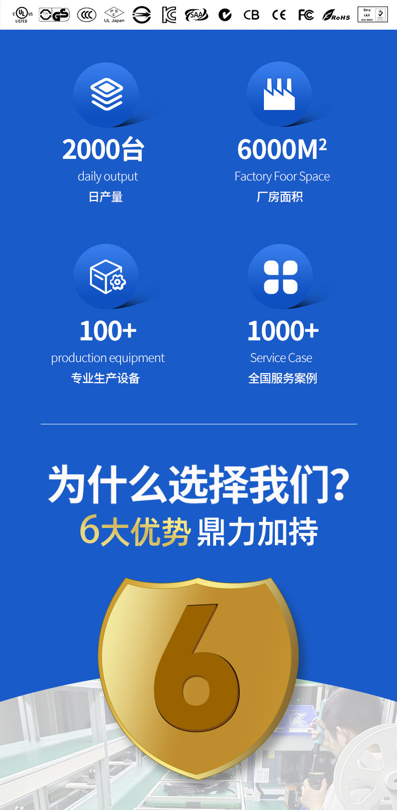 European standard cross-border new energy car Tesla fast charging home communication 7kw car Type2 factory charging pile