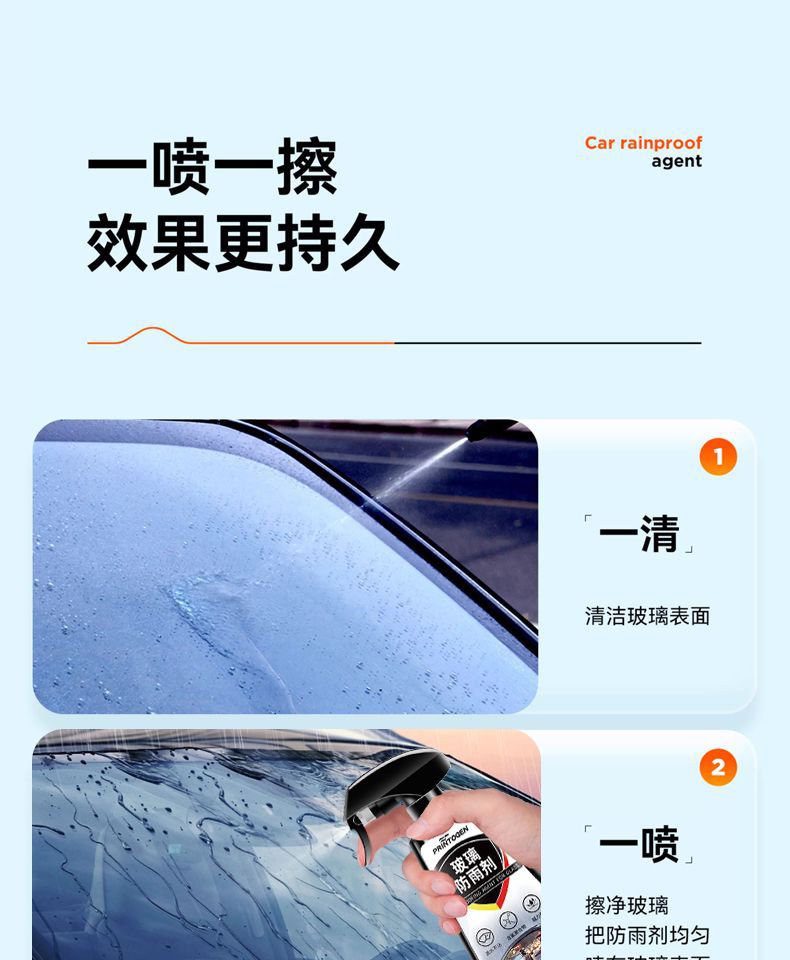 Car Rearview Mirror Rainproof Spray Anti-Fog Agent Waterproof Car Window Glass Oil Film Removal Spray Artifact on Rainy Days