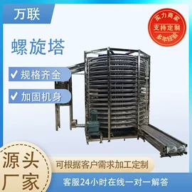 输送机;其他输送设备;输送设备配件