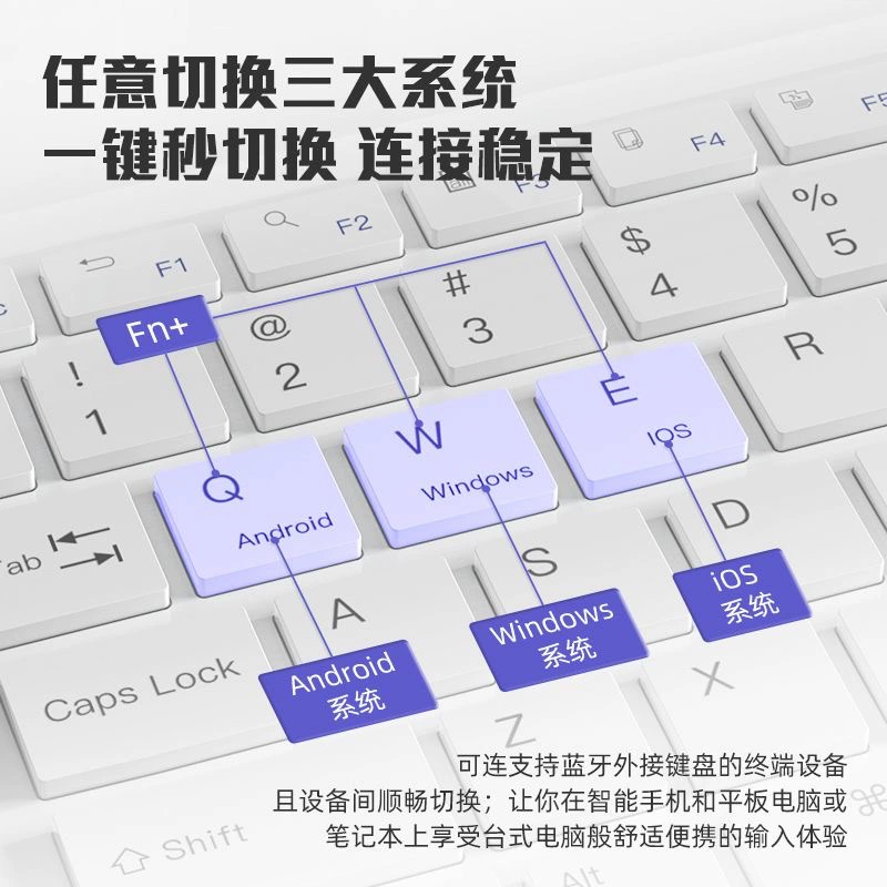 Wireless Bluetooth Keyboard Set, Universal Tablet Compatibility, Compact Mouse & Multi-Color Options