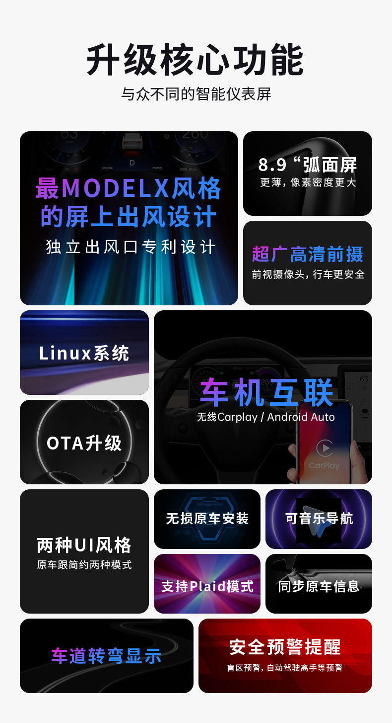 Suitable for Tesla Model Y/3 Smart Instrument Panel, Mobile Phone Carplay Navigation Ui Interface, Large Screen Connectivity