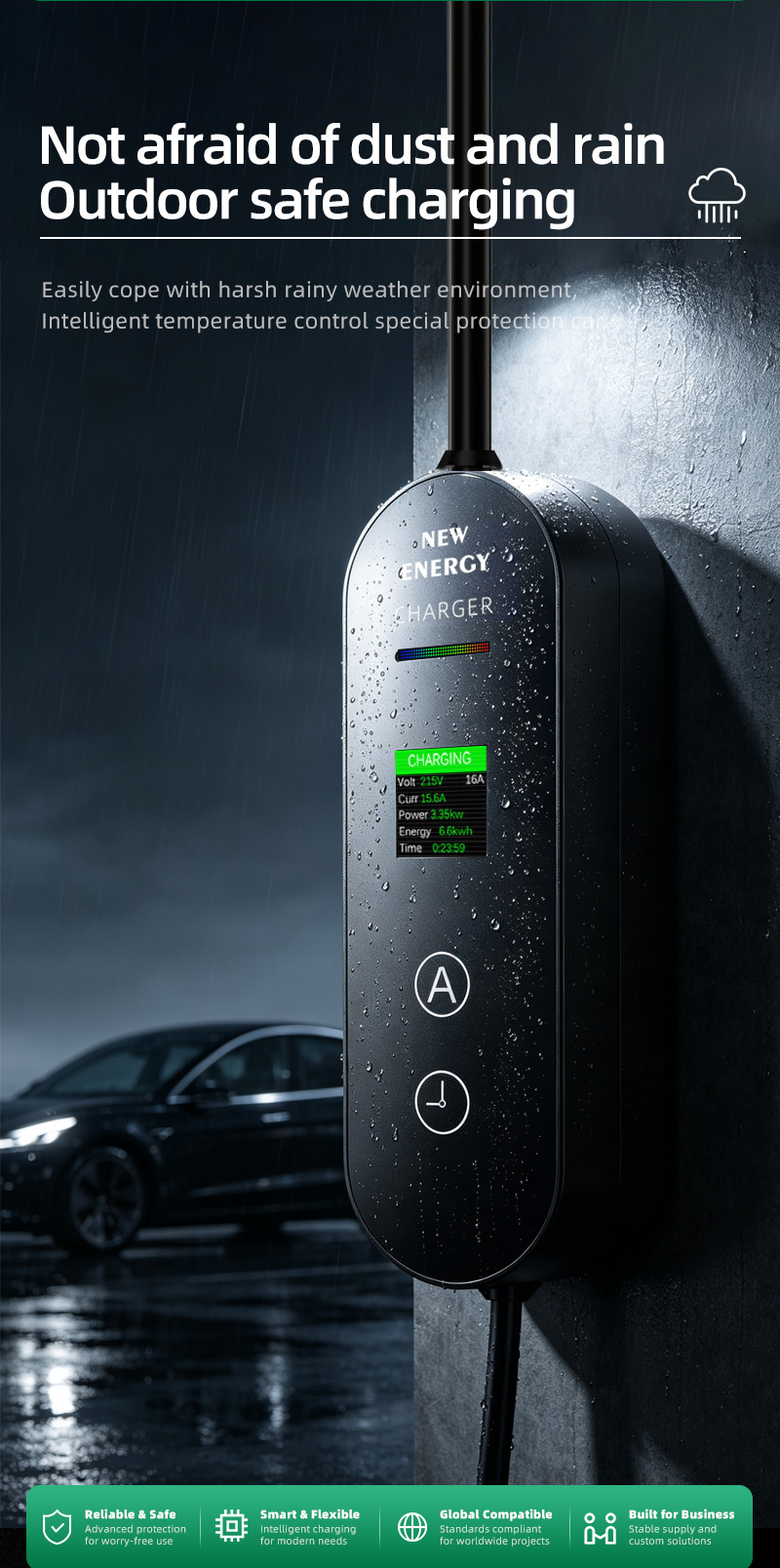 Cee European Standard Type2 Ac Charging Gun Australian Standard Industrial Plug 32A7Kw Electric Vehicle Ccs2 Smart Fast Charging