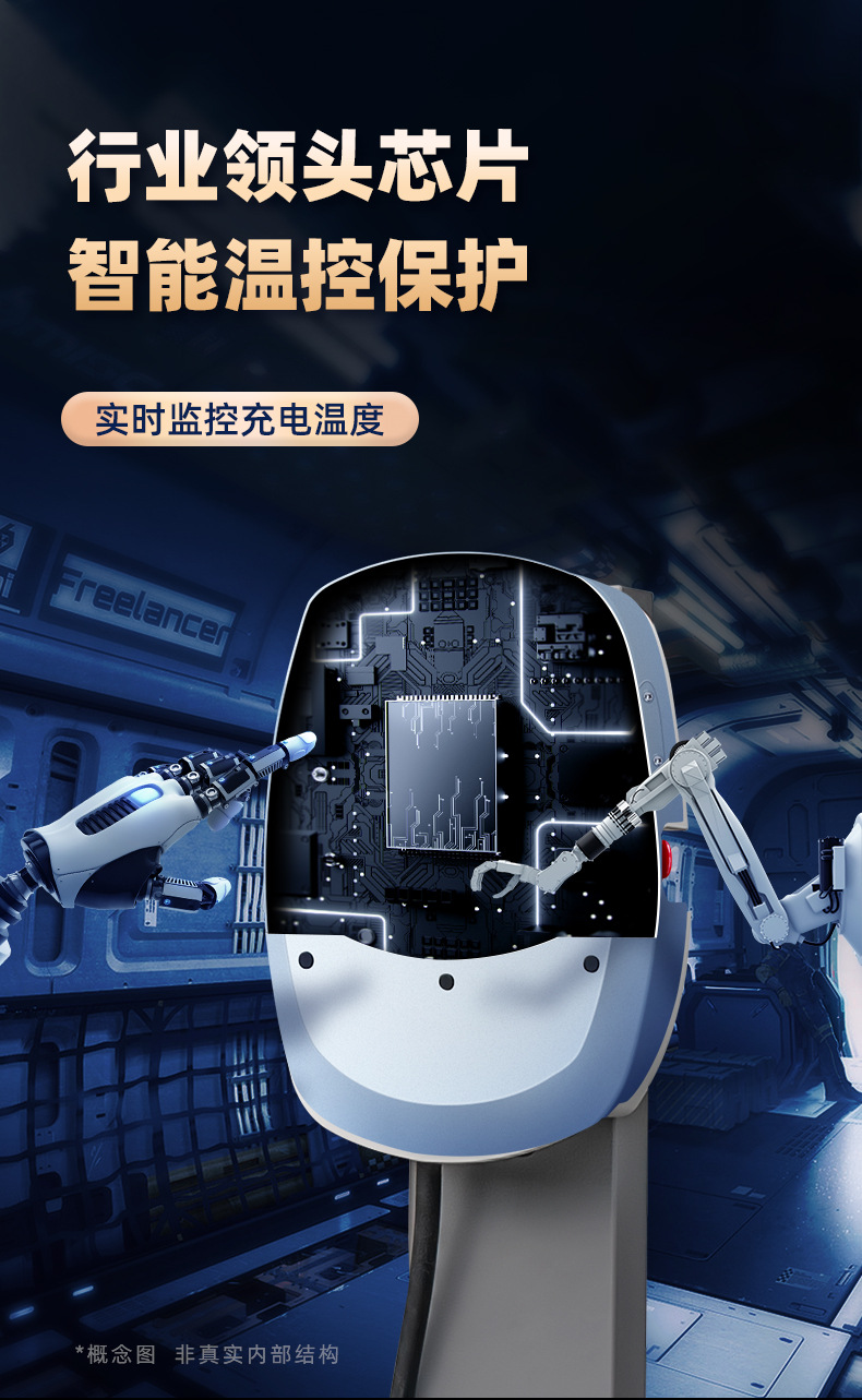 Lvchongchong New Energy Vehicle Charging Station 7Kw Home Ac Charger Commercial Use Scan Code to Book Byd Tesla