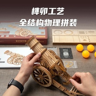 ľ��ƴ�Ӵ������ƴ�bģ��diy�ֹ��YƷ����≺����к����նY��