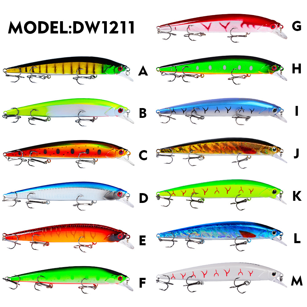 Sinking Minnow Fishing Lures  Shallow Diving Fresh Water Bass Swimbait Tackle Gear