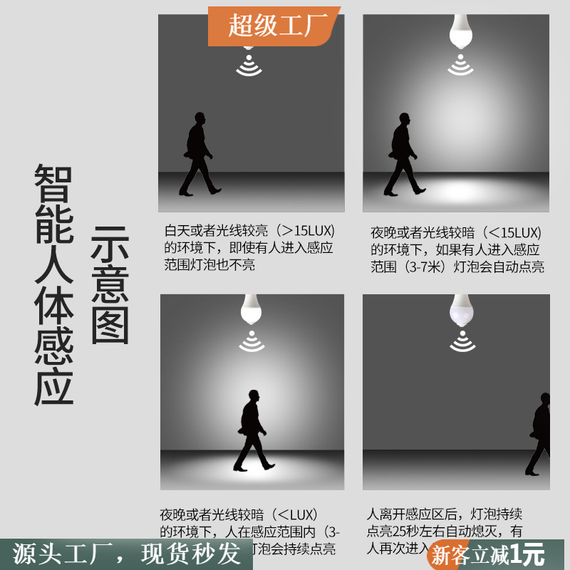Bombilla LED con sensor de sonido y movimiento E27, luz automática para pasillos, escaleras o garajes