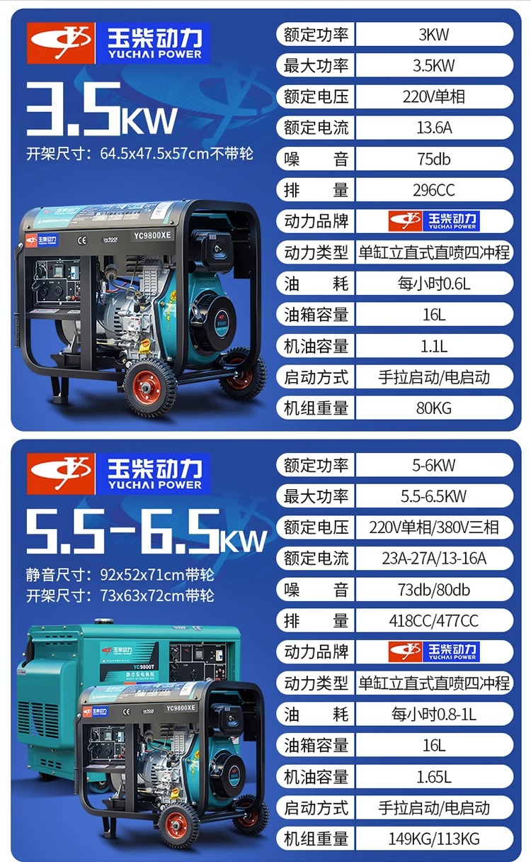 Jade Diesel Generator Set 5Kva Thousand Watt Yc6800Xe/6800Xe-3/6800Xe-3D Rack 5.5Kw