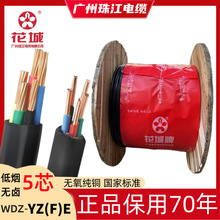 ����ݗ�ս���ϩ�^�������| WDZ-YJ(F)E   Դ�^�S��