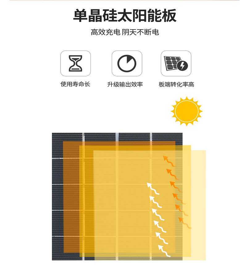 庭院灯景观灯方形柱灯户外3米3.5米防水厂家公园小区道路庭院灯详情2