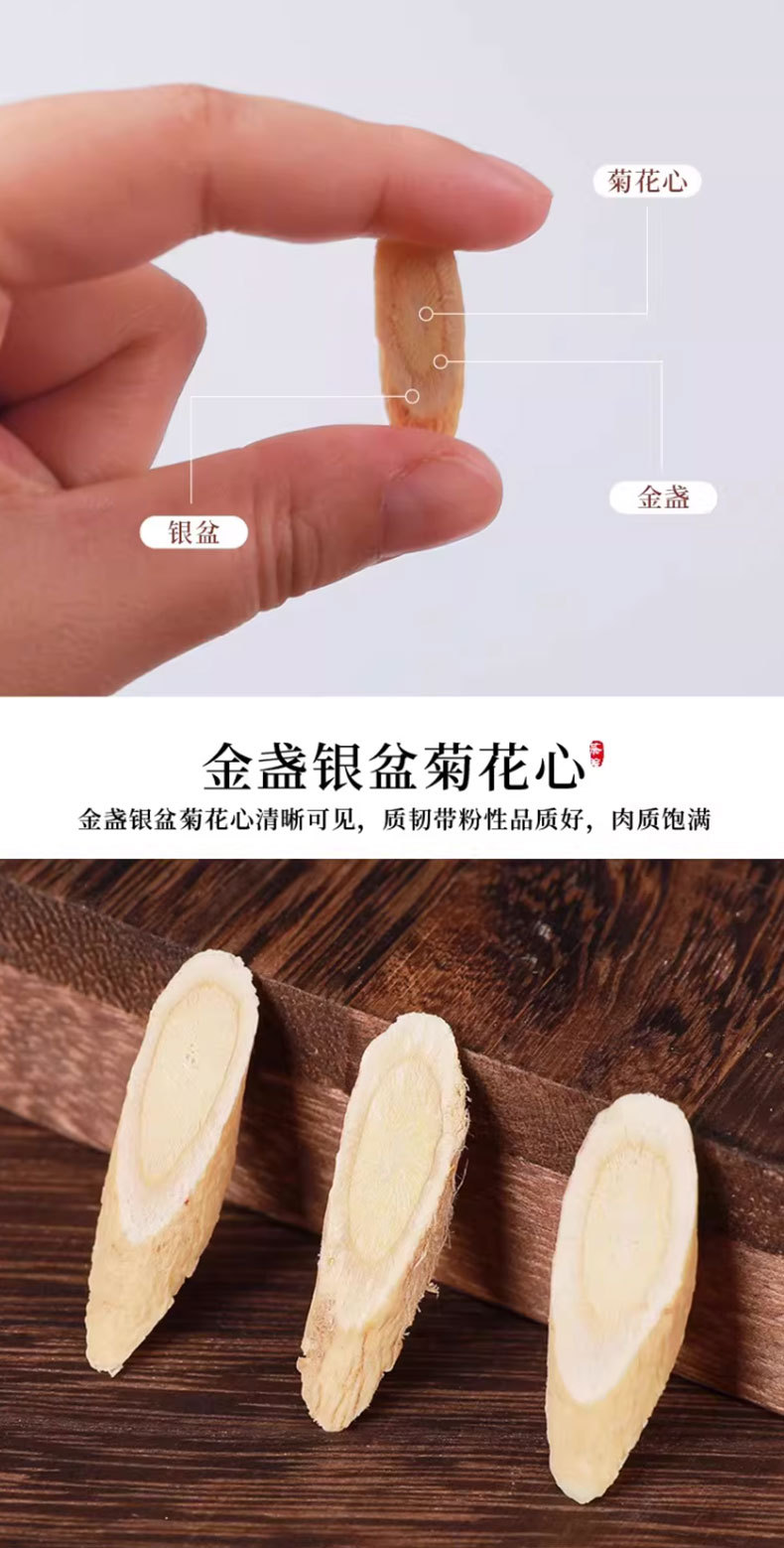 Huang Qi Slices (Astragalus membranaceus) — Sulfur-Free Minxian Bei Qi for Wellness Tea, 150g Jar specifications