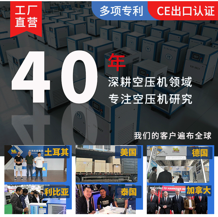 Permanent magnet variable frequency air compressor 5, 10, 13, 15, 20 cubic meters industrial-grade screw air compressor