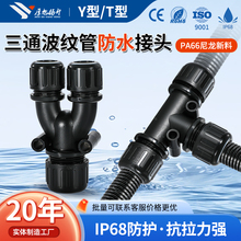 �������ϲ��y����ͨ��ˮ���^��|ܛ�����Y��T�˹܌���׃���B����