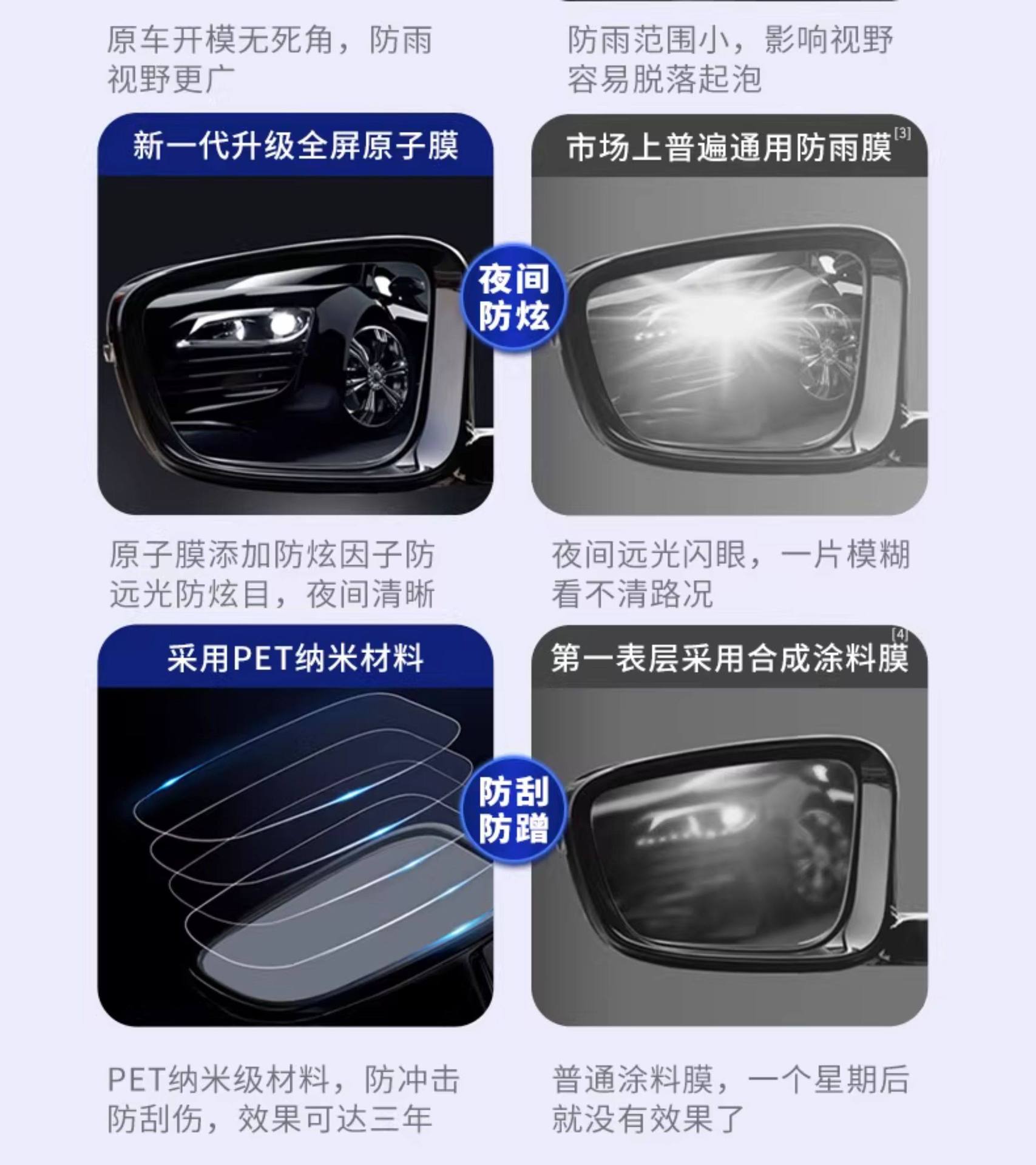 Rearview Mirror Rain-Proof Film, Glass Car Waterproof and Rain-Proof Film, Small Car Side Window Reflective Film, Rainy Day Essential