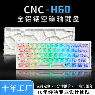 ���lH60�U�մ��S�I�P �{���o����ģ�Α�늸�����ȫ�X���ƻ��I�P
