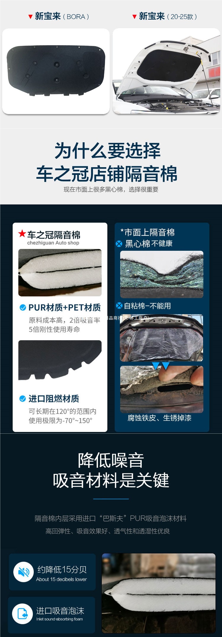 Suitable for the new Bora model: soundproofing cotton for the car hood, engine compartment lining, soundproofing and heat insulation cotton for the engine cover, vibration damping and sound absorption