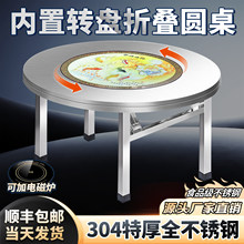 304�Ӻ��P䓎������D�Pһ�w�ۯB��A�����þ�ϯ���òʈD����