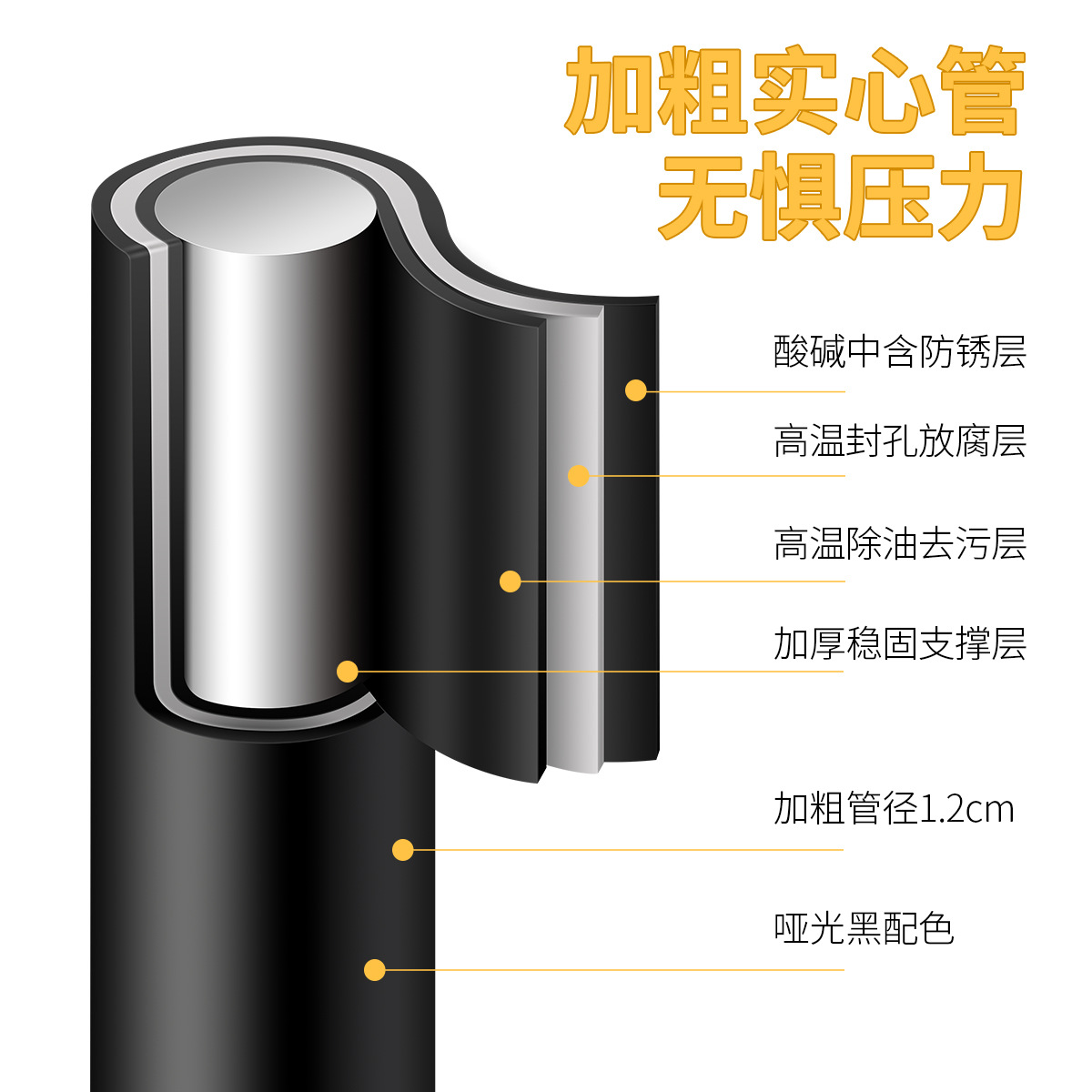 Transfronterizo nuevo tipo de toalla de pared almacenamiento de ropa estante de toallas de baño apilado perforación toallas de lavado de cara negras estante de almacenamiento
