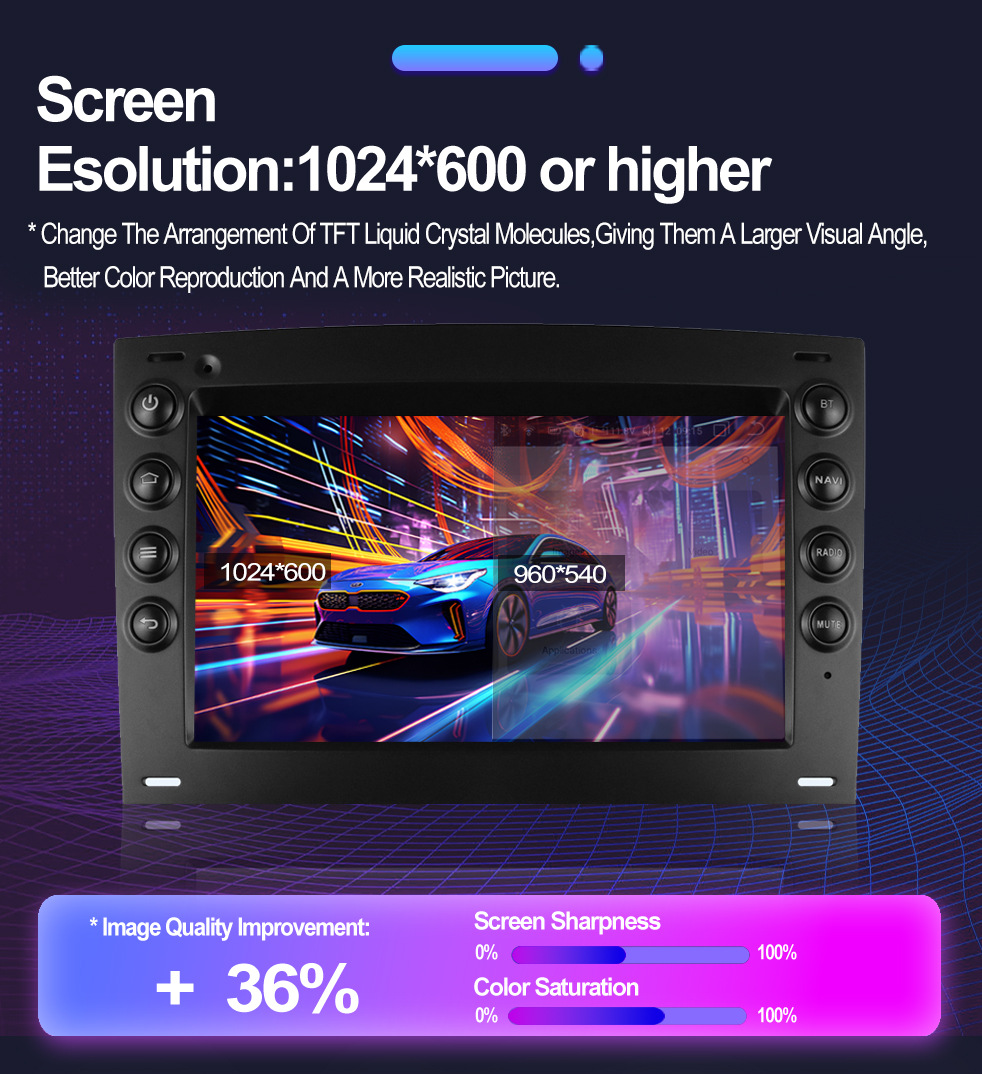 Applicable to 7inch Renault Megane Ii 2002-2009 Android Mp5 Bluetooth Car Navigation All-In-One Device Carplay