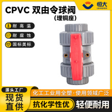 �a��CPVC�p�������y���~��EPDM�S��ֱ�N�F؛����