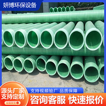 p@Aɰܵ늾|oIˮ̎퉺ܵS