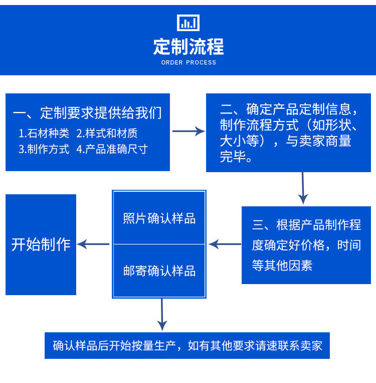一键复制_20230311165632