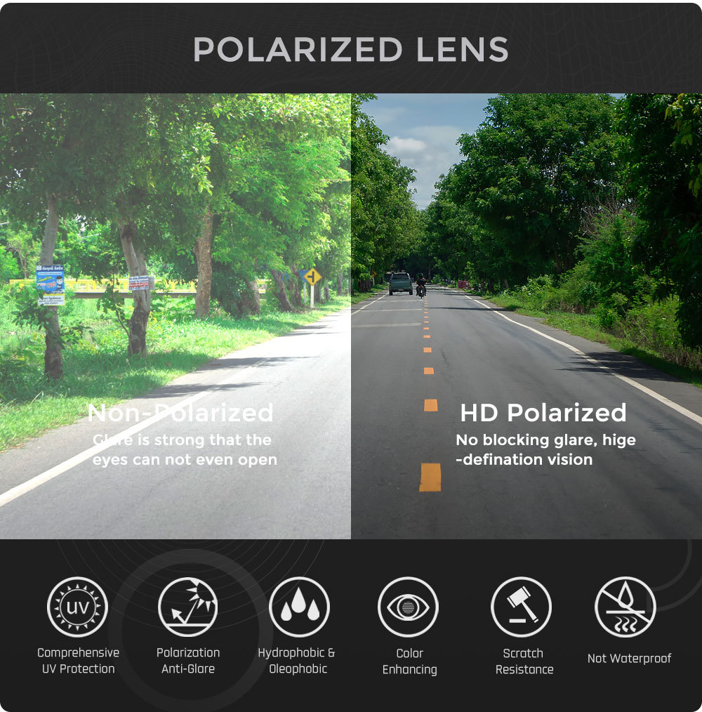 One-piece Lens Sunglasses HD Polarized Outdoor Athletic Glasses