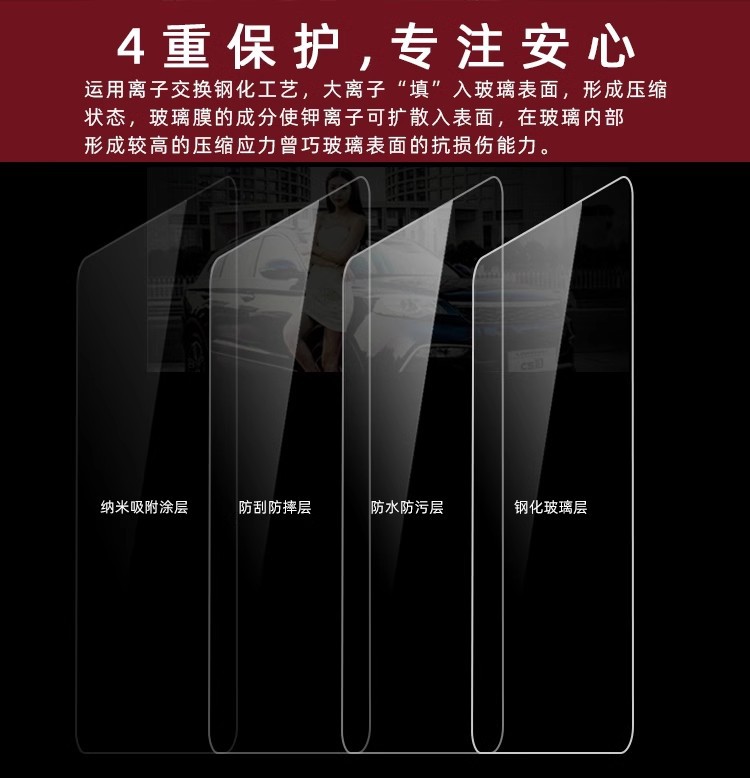 Suitable for 21-26 Models of Audi A3L Central Control Screen Tempered Film Car Interior Film Protection Supplies Modification Accessories