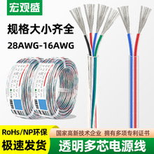 ���^ʢ������о͸����led����3о4о5о6о�B�Ӿ�͸���o���Դ��