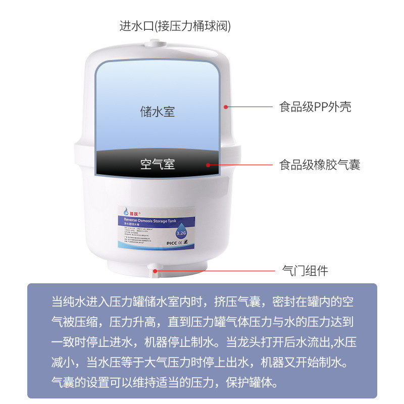 净水器压力桶家用商用直饮水储水罐.GG压力罐ro纯水机储水桶|undefined
