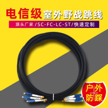 �����S�� ����LC/UPC-LC/UPC-SM-TPU��ģ��о5�������z�b���w����