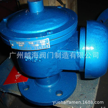 ZFQ-II��ȫ�������������y ���P��������y ZFQ���������y