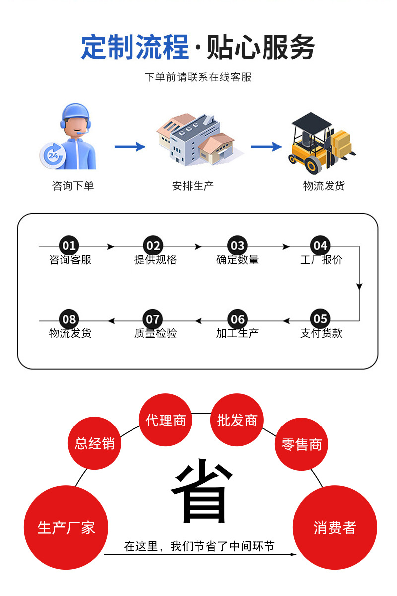 套版详情页-(2)_07