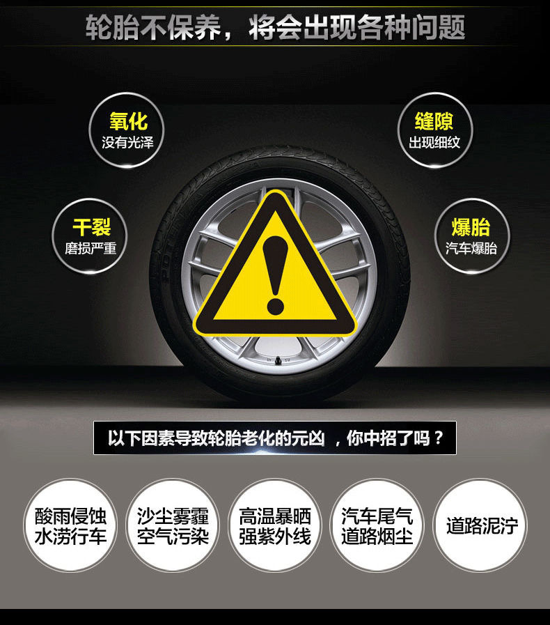 Car wash shop special vat tire wax stirring 20 liters of liquid polishing maintenance cleaning brightener is not waterproof