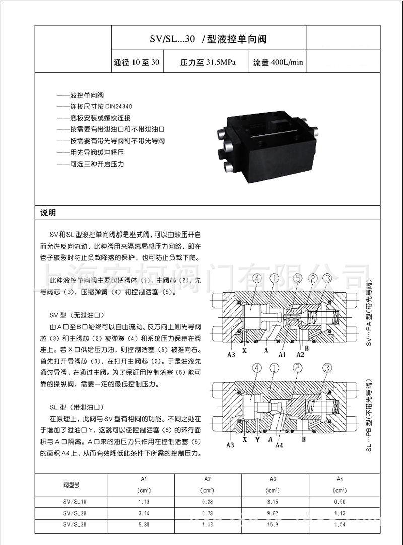 SV液控单向阀1.jpg